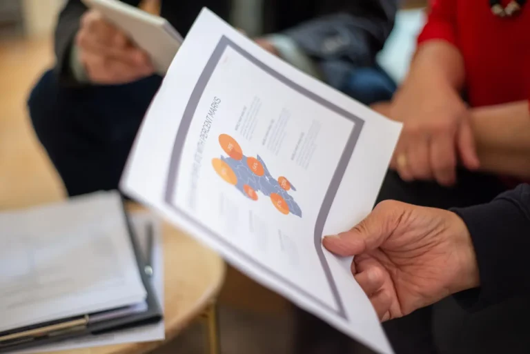 Professionals reviewing business documents in a meeting about SRI and ESG investing